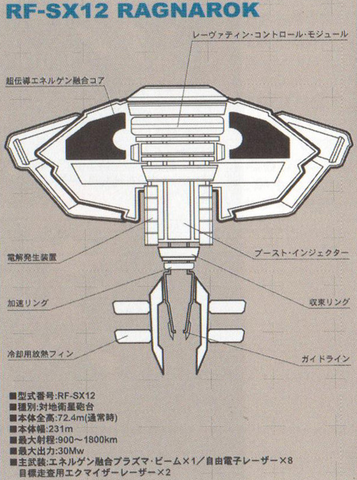 File:MMZRagnarokConcept.png