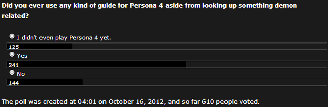 File:Poll 34 Persona 4 Guide Users.png
