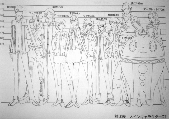 File:P4TGA-CharHeights1.png
