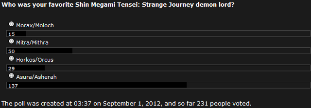 File:Poll 31 Favorite Demon Lord.png
