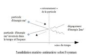 Antimatière-3.jpg