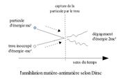 Antimatière-2.jpg