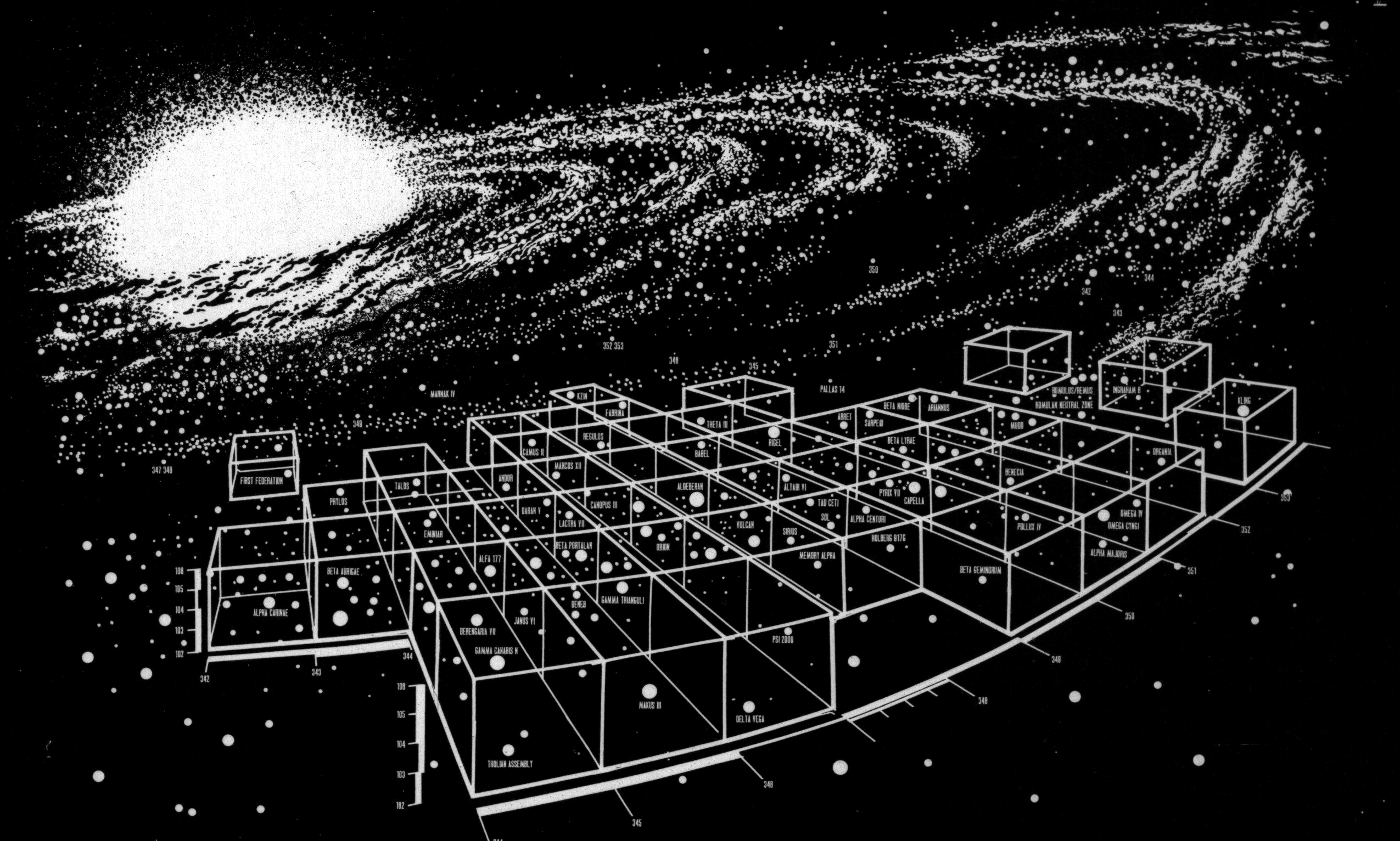 Image result for star chart