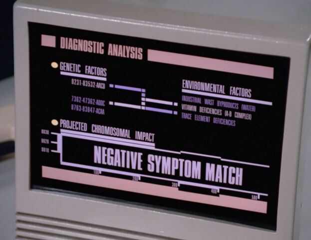 File:Diagnostic analysis.jpg
