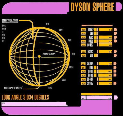 File:Dyson Sphere graphic.jpg