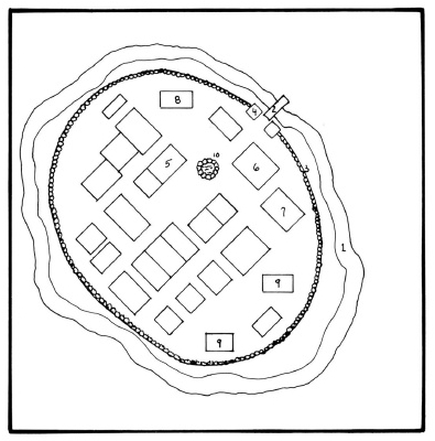 Umbarvillage