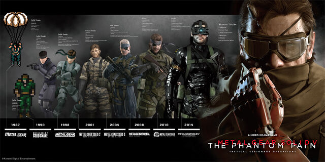File:Metal-Gear-Snake-Timeline.jpg