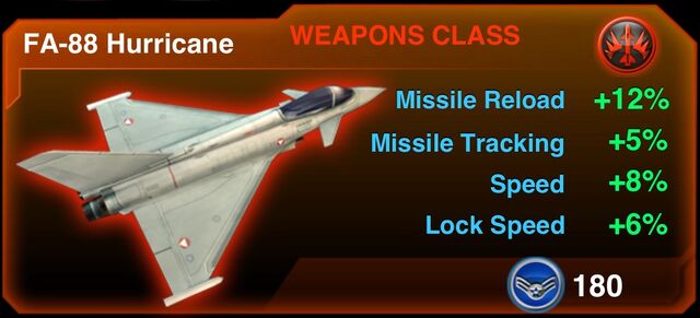 File:FA-88 stats.jpg