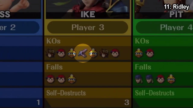 File:Ridley KO results.png
