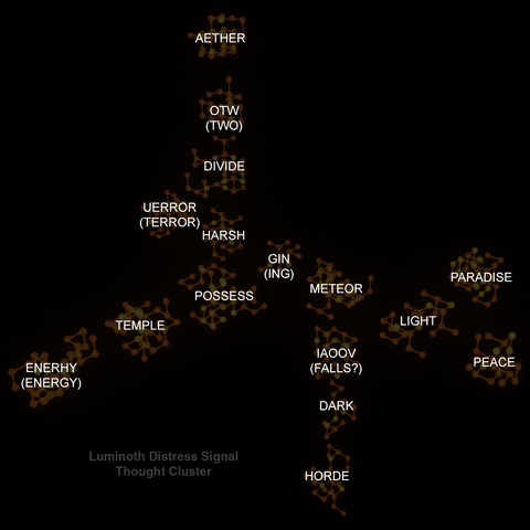 File:Luminoth Distress Signal Translated.png