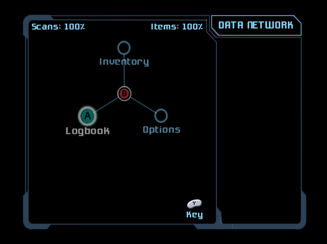 File:DataNetwork.png