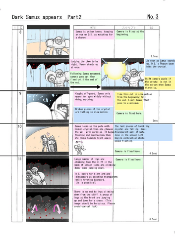File:DSII sb3.png