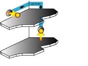 Airflow
