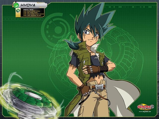 File:Kyoya+and+leone.jpg