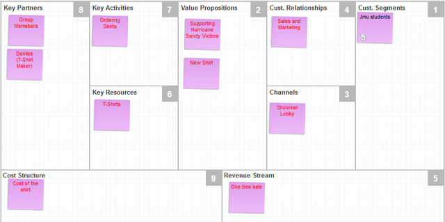 File:Last model.png