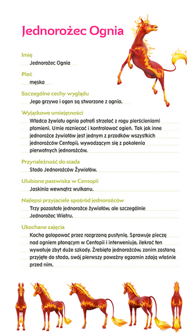 Plik:Jednorożec-ognia-profil.png
