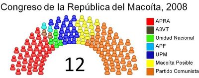 Congreso.jpg
