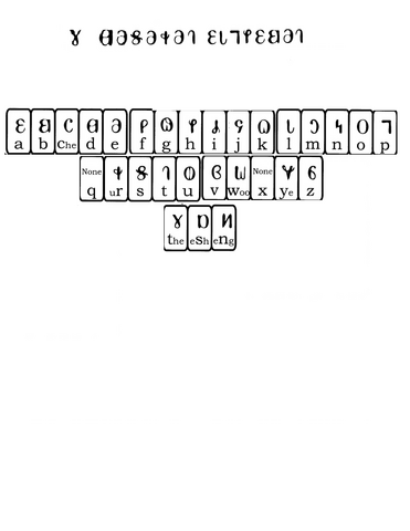 File:Altered Deseret Alphabet.png