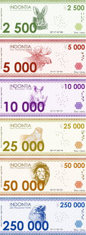 File:List of Banknotes.png