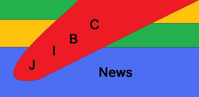 File:Second JIBC News Logo.jpg