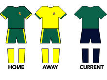 KITS