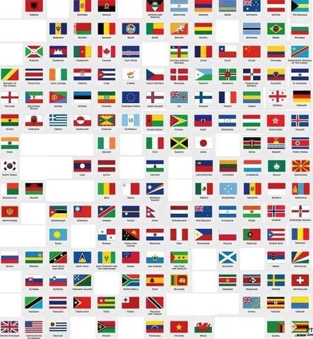 File:Flags.jpg