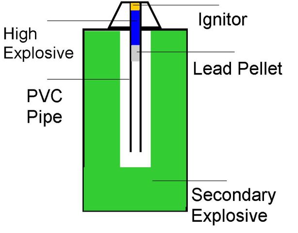 File:FB Diag.jpg