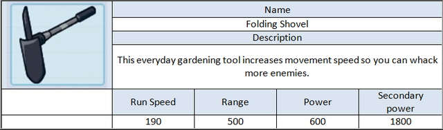 File:Folding Shovel Weapon.png