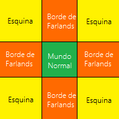 Bordes.png