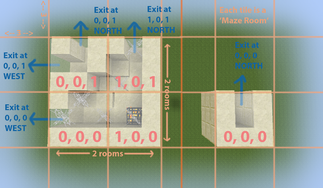 File:RecurrentComplexComponents.png