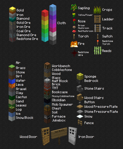 Plik:496px-Template1.png