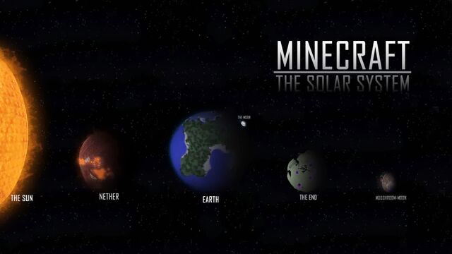File:Solar system.jpg