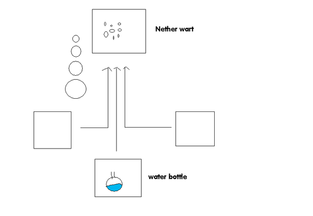 File:Brewing1.png