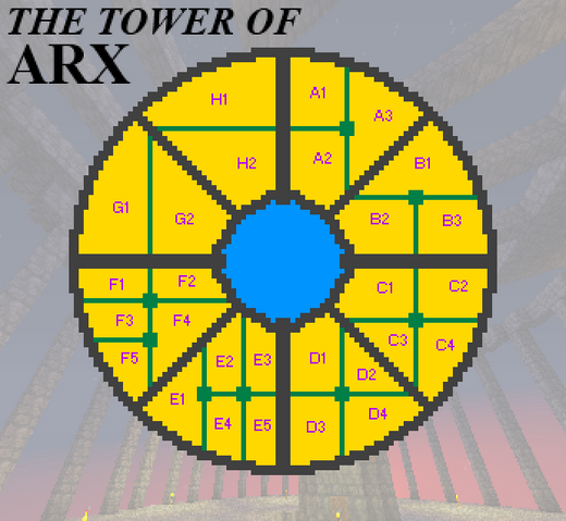 File:Citychart ARX.png