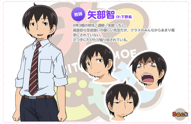File:Satoshi Yabe.png