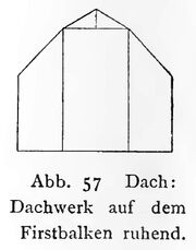 Dachkonstruktion RdgA Bd.I Abb.57.jpg