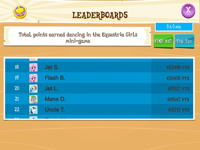 File:IOSleaderboard.jpeg