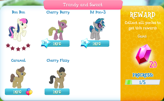 File:Trendy and Sweet.png