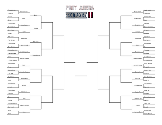 File:PAGTII Bracket 2b.png