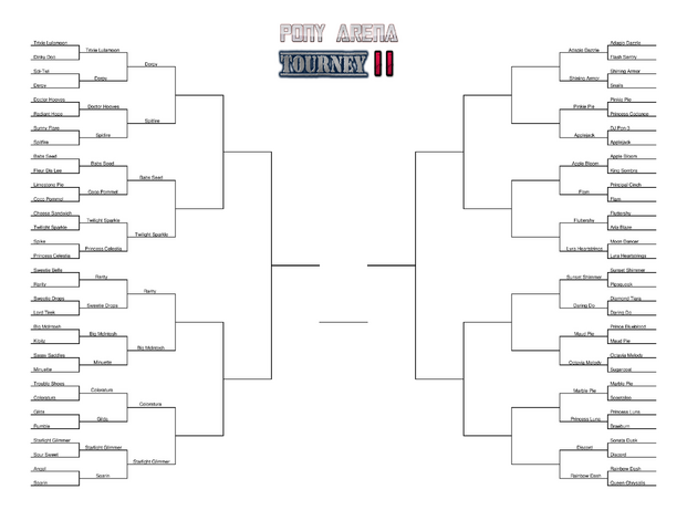 File:PAGTII Bracket 2c.png