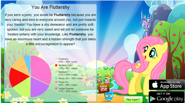 File:FANMADE Cadpig1099's personality test.png