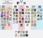 FANMADE Poni University 110