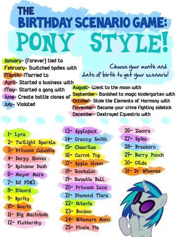 File:FANMADE Birthday game.jpg