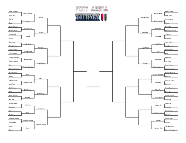File:PAGTII Bracket 2d.png
