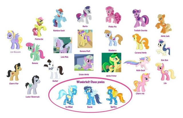 File:Wave 7 mystery pack promo image.jpg