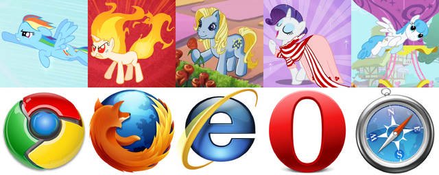 File:Browsers.png