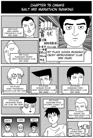 File:Ch75 (Omake).png