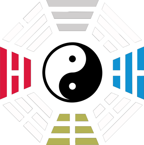 File:The Four Primary Hands.png
