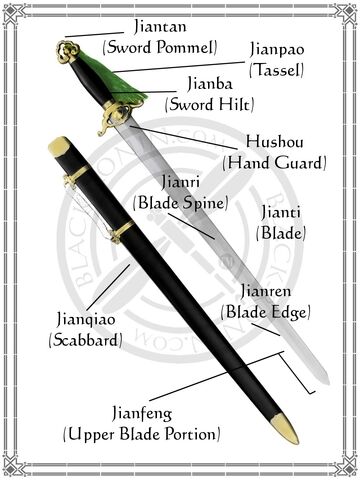 File:RoninFactsheetJianParts.jpg