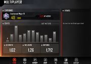 EndZone's MC4 Stats